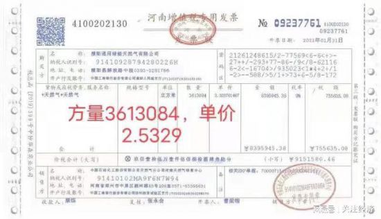 濮陽縣2021-2022年度採暖季為什麼漲價這麼厲害？