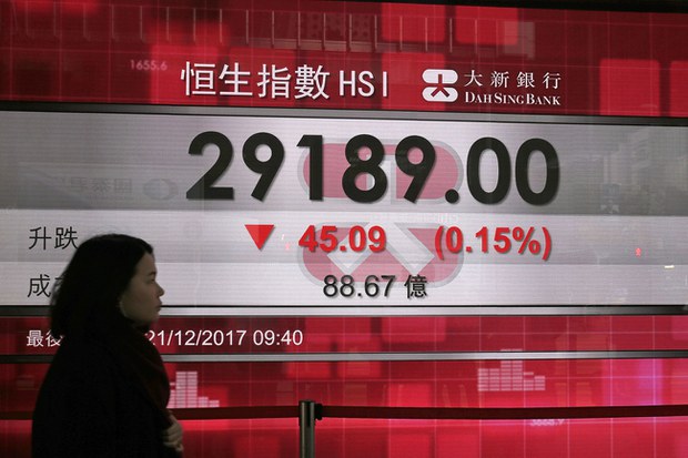 中國發改委刺激政策落空 中港股一度跳水 中國發改委刺激政策落空 中港股一度跳水