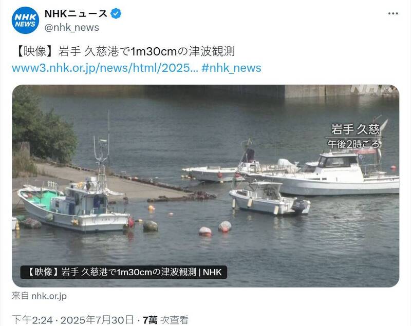 日本放送协会(NHK)报导各地至当地时间下午3点左右观测的海啸状况,其中岩手县久慈港在1点52分观测到1.3公尺高的海啸。(图撷取X平台@nhk_news) 日本放送协会(NHK)报导各地至当地时间下午3点左右观测的海啸状况,其中岩手县久慈港在1点52分观测到1.3公尺高的海啸。(图撷取X平台@nhk_news)